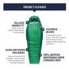 image:imageSea to Summit Ascent Down Sleeping BagStandard