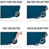 image:imageSea to Summit Comfort Deluxe SelfInflating Foam Double Sleeping Pad Byron BlueByron Blue