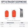 image:imageSea to Summit Flame Womens Ultralight Down Sleeping BagLong