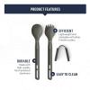 image:imageSea to Summit Frontier Ultralight Cutlery Set Long Handle Spoon and SporkLong Handle Spoon  Spork