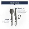 image:imageSea to Summit Frontier Ultralight Cutlery Set Long Handle Spoon and SporkSpork  Knife