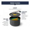 image:imageSea to Summit Frontier Ultralight One Pot Cook Set1person Pot  Bowl  Cup Old