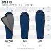 image:imageSea to Summit Trailhead Synthetic Sleeping Bag 20Degree Regular