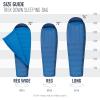 image:imageSea to Summit Trek 30Degree Down Sleeping BagRegular Wide