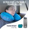 image:imageSea to Summit Aeros Ultralight Traveller Inflatable Neck Pillow AquaAqua