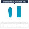 image:imageSea to Summit Breeze Sleeping Bag Liner  Insect ShieldMummy WDrawcord