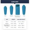 image:imageSea to Summit Breeze Sleeping Bag Liner  Insect ShieldRectangular WPillow Sleeve