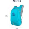 image:imageSea to Summit UltraSil Ultralight Day Pack 20Liter Spicy OrangeAtoll Blue
