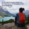 image:imageSea to Summit UltraSil Ultralight Day Pack 20Liter Spicy OrangeSky Blue