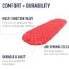 image:imageSea to Summit Womens Ultralight Insulated Sleeping Mat Regular 66x215Womens Regular 66 x 215 x 2 inches