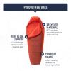 image:imageSea to Summit Hamelin Synthetic Sleeping BagStandard