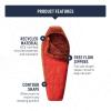 image:imageSea to Summit Hamelin Womens Synthetic Sleeping BagStandard