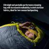 image:imageSea to Summit Spark Womens Ultralight Down Sleeping BagLong