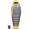 image:imageSea to Summit Spark Womens Ultralight Down Sleeping BagStandard