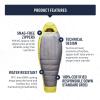 image:imageSea to Summit Spark Womens Ultralight Down Sleeping BagStandard